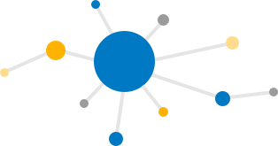 Category Network